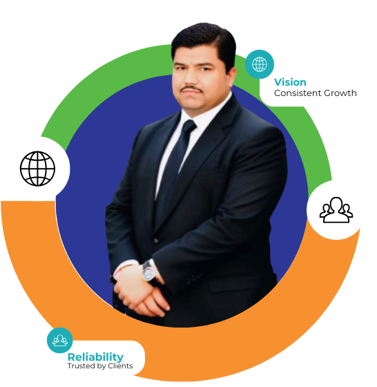 NaibTech MD Photo on About Us Page